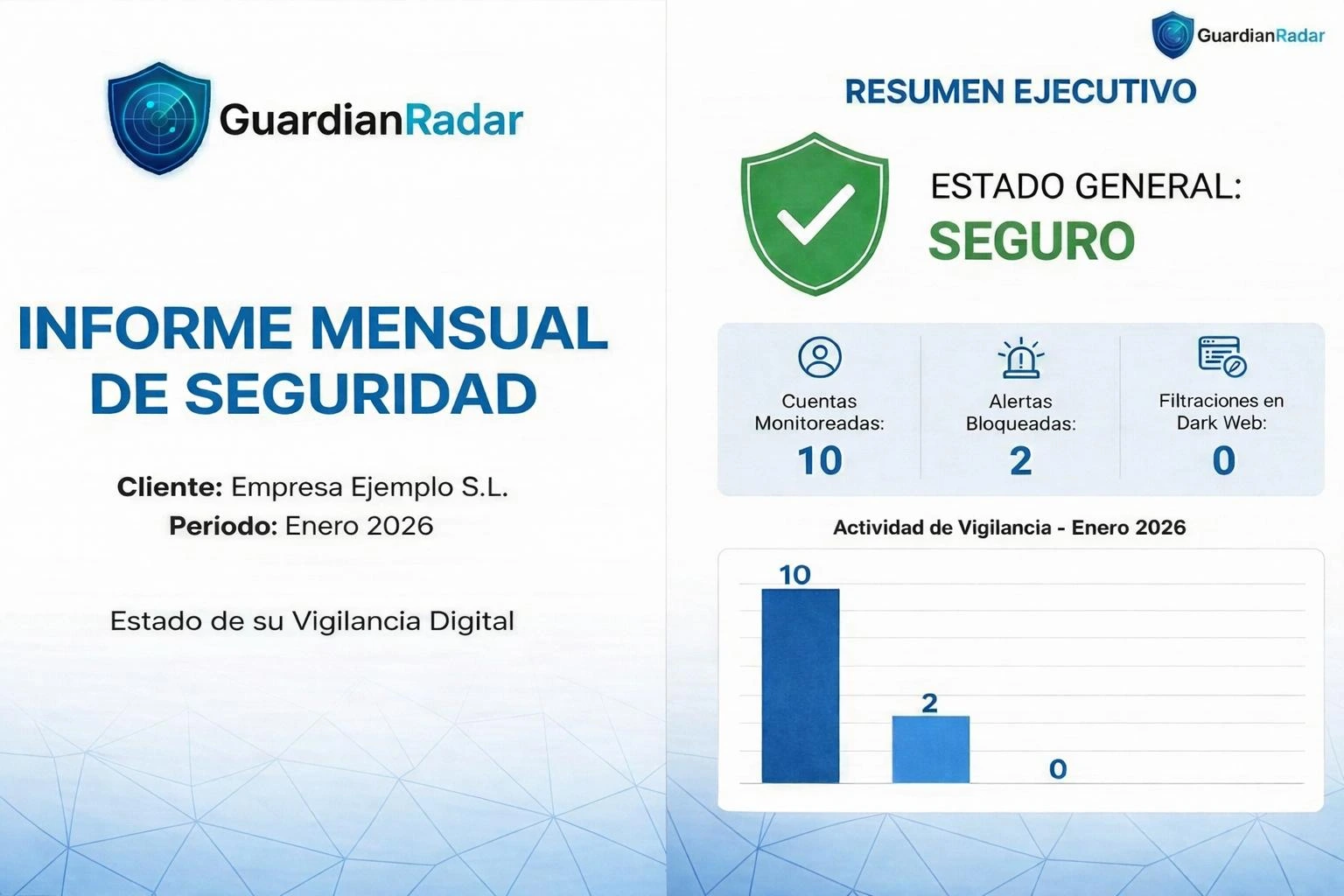 Informe de estado claro y simple